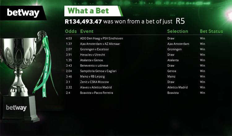 What Is Winning Method In Betway South Africa